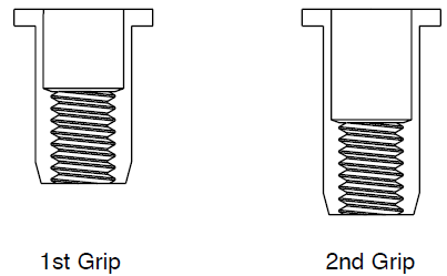 rivet nut applications