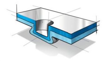 Bollhoff Rivstud System Rivclinch® | Bollhoff Rivclinch®