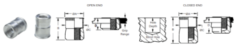 Atlas SpinTite® | Sherex Swaging | RivetKing Industrial Rivet Swaging