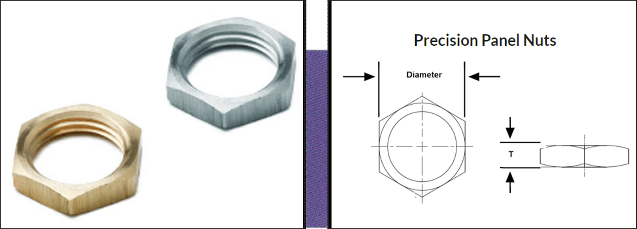Fascomp Precision Panel Hex Nuts, Rivet Nut USA, electronic hardware