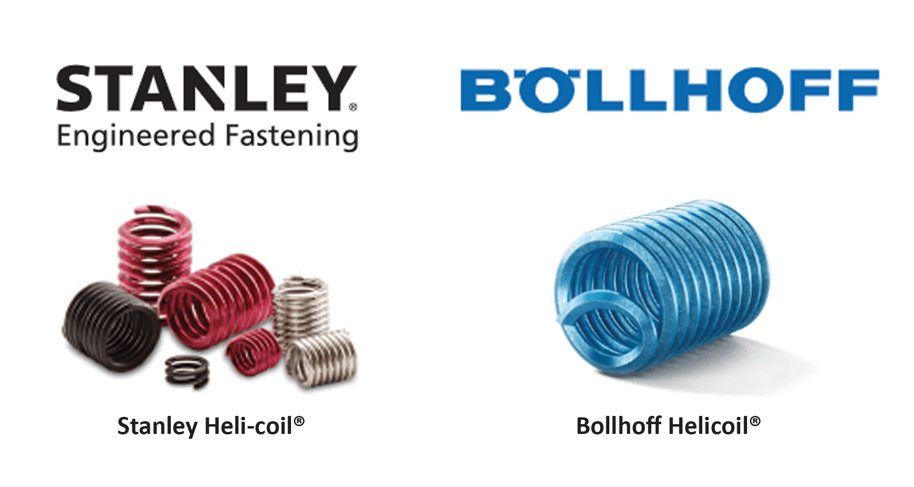Bollhoff HELICOIL® Thread Inserts Stanley HeliCoil® Rivet Nut USA
